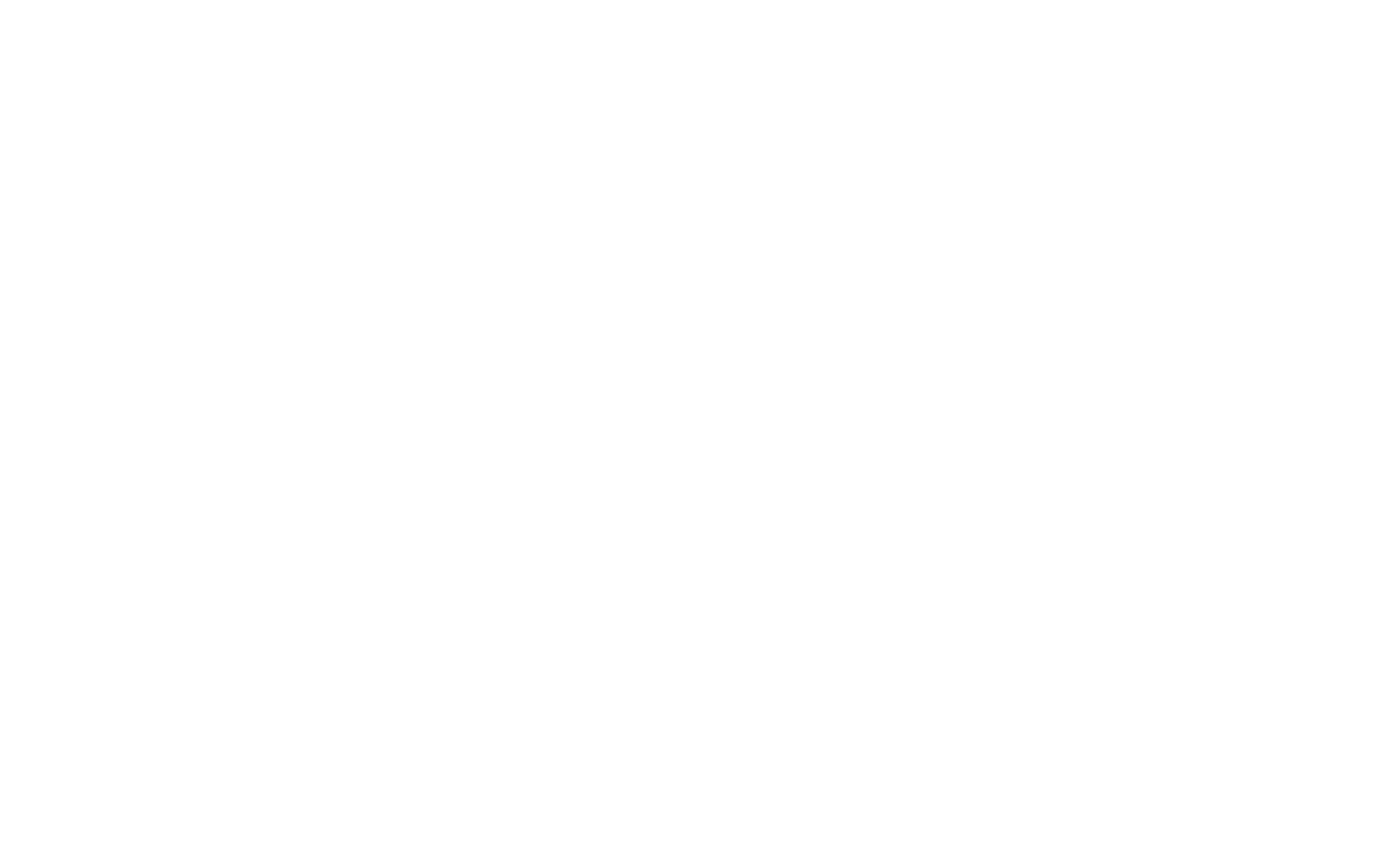 Bens Barbershop Zwolle
